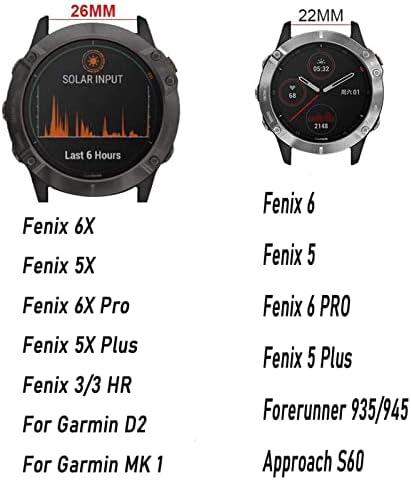 BANDKIT 22mm Watchband A Garmin Forerunner 945 935 Fenix 5 5Plus Fenix 6 Pro Szilikon Intelligens Karóra Zenekar gyorskioldó