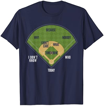 Ki Az Első Baseball egy, Aki az Első Baseball Rajongó Póló