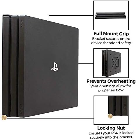 HumanCentric PS4 Pro Mount | A Falra, vagy A TV | szabadalmaztatott